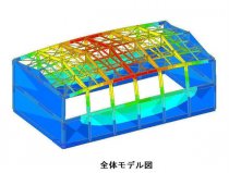 某体育館の耐震補強解析例